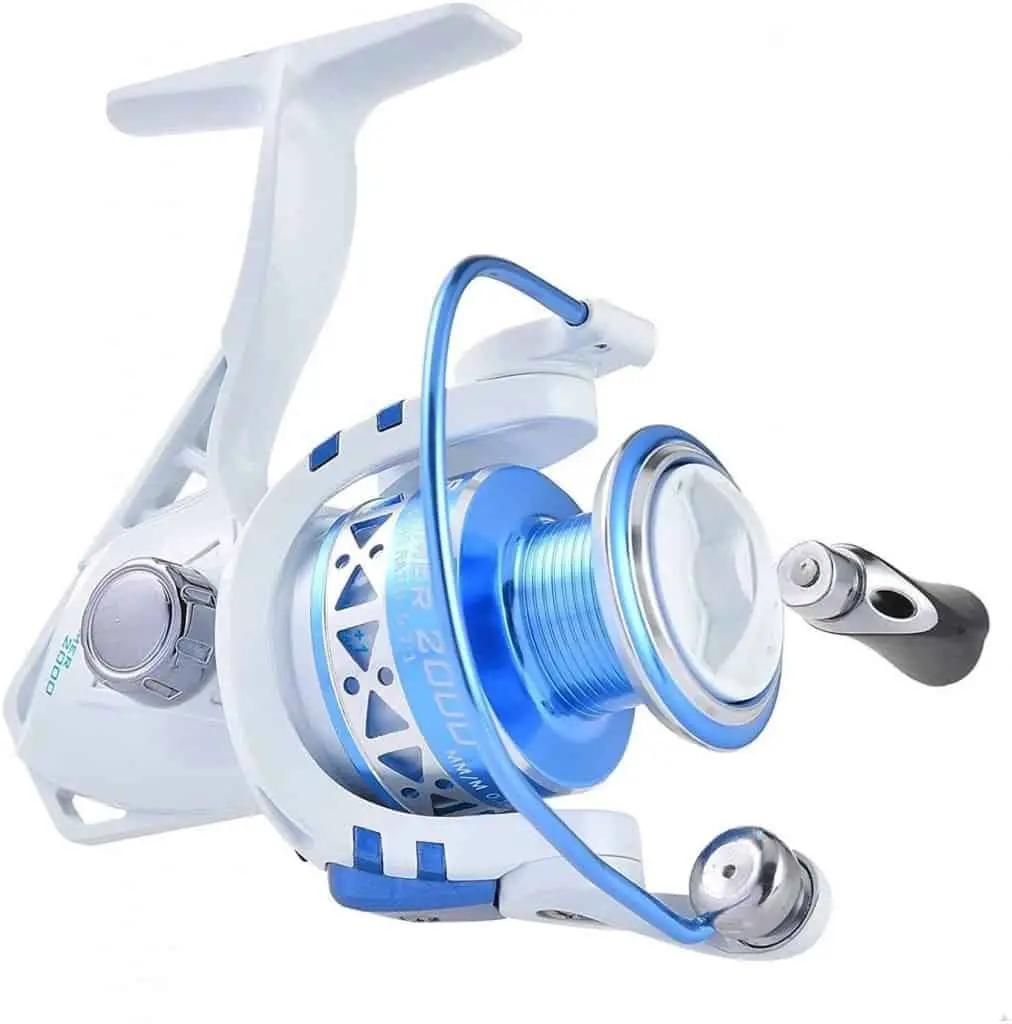 The 7 Best Ice Fishing Reels for 2020 By Experts